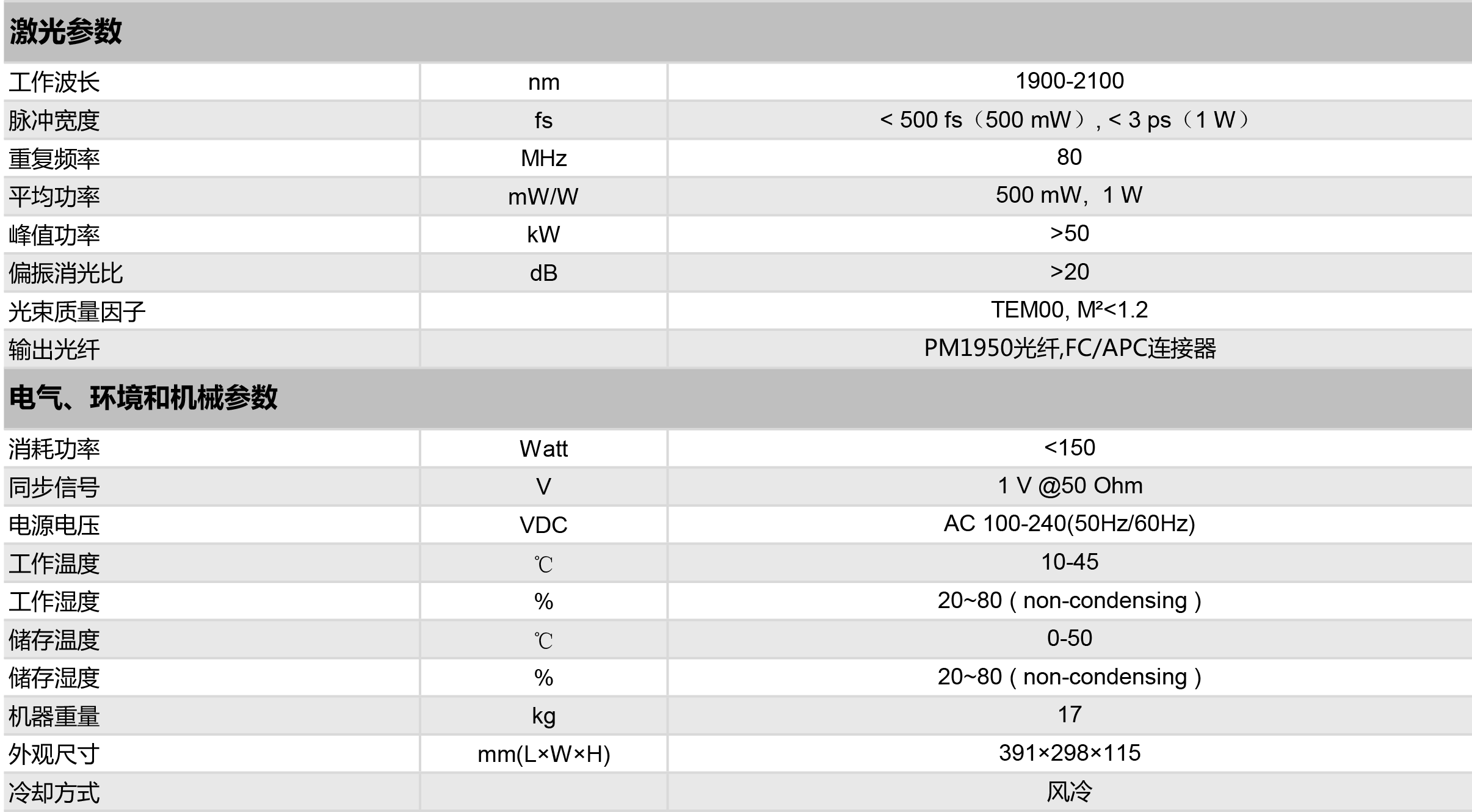 1570516892413453.png 参数2000.png