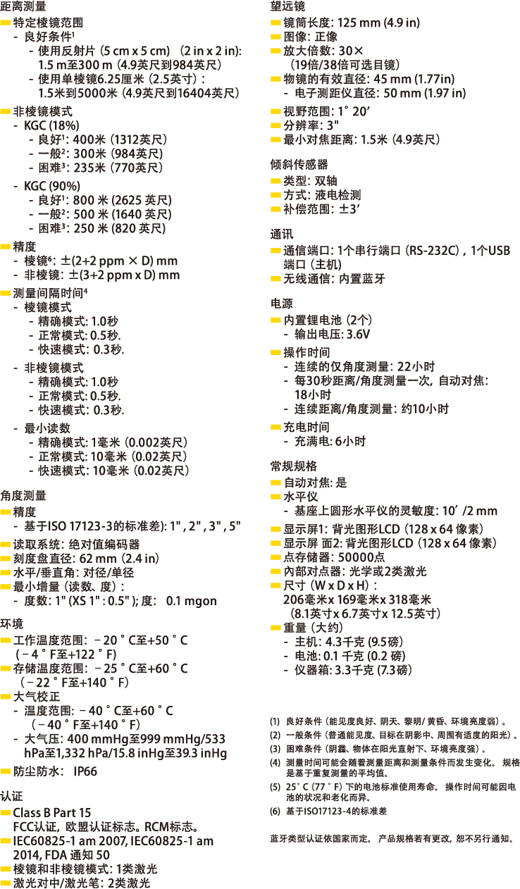 XS参数.png