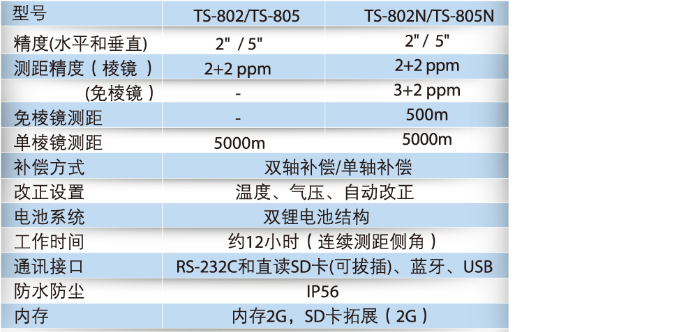 TS-802参数-01.jpg