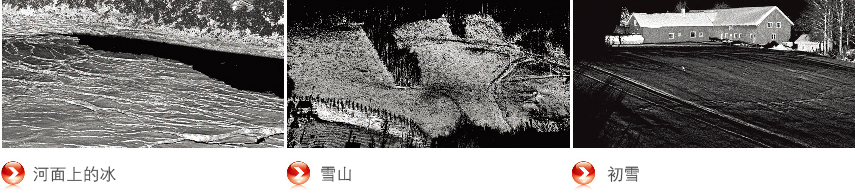 ILRIS-LR-应用.jpg