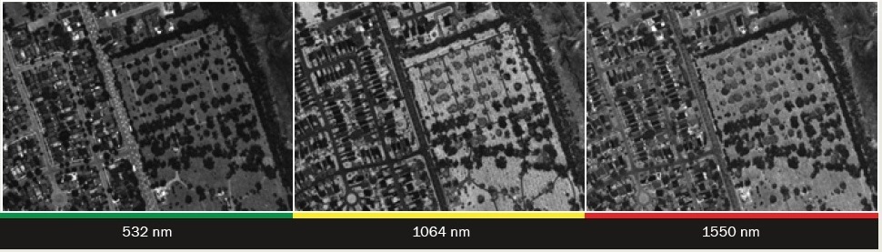 1463395359.jpg Optech Titan(泰坦)-资料2.jpg