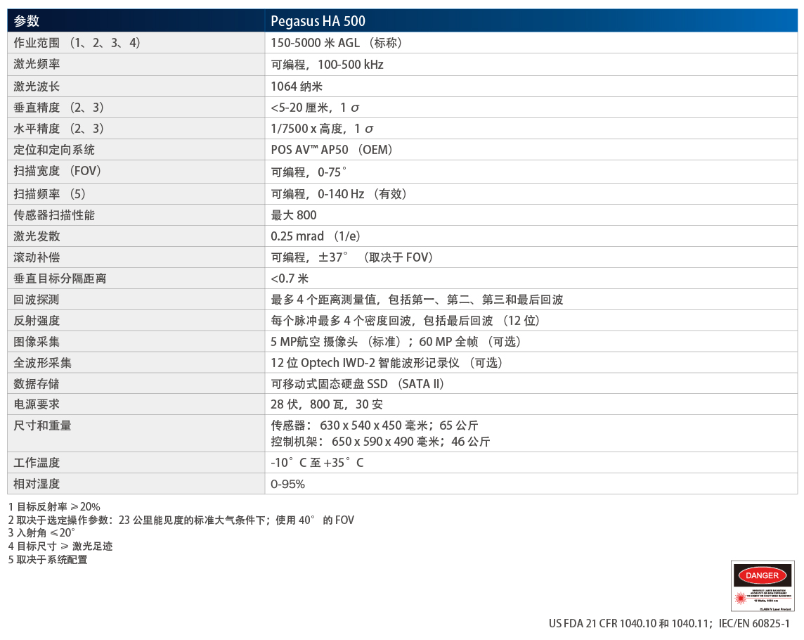 1463390709.jpg Optech Pegasus(天马)-技术参数表-01.jpg