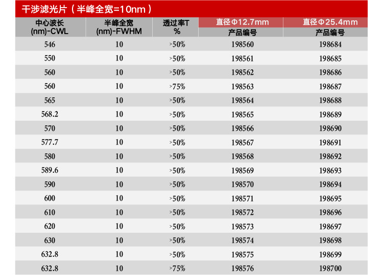 带通等于10-3.jpg