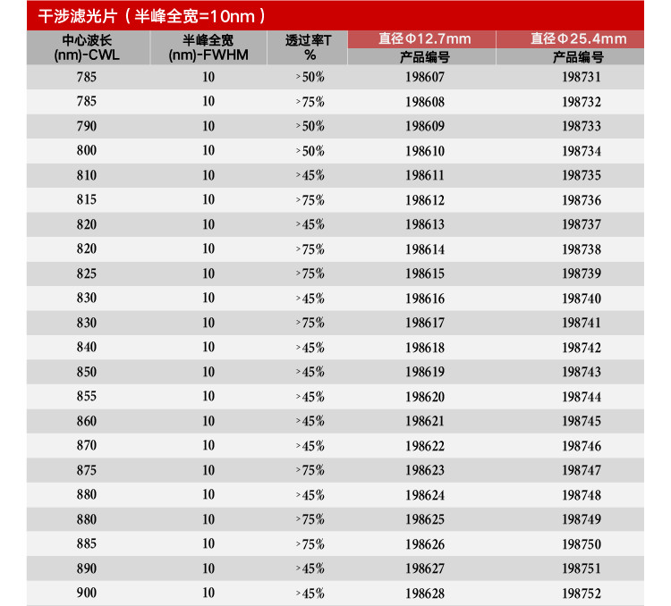 带通等于10-5.jpg