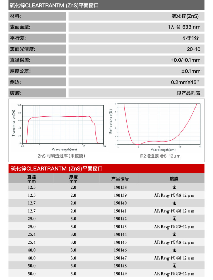 窗口-红外紫外-硒化硫.jpg
