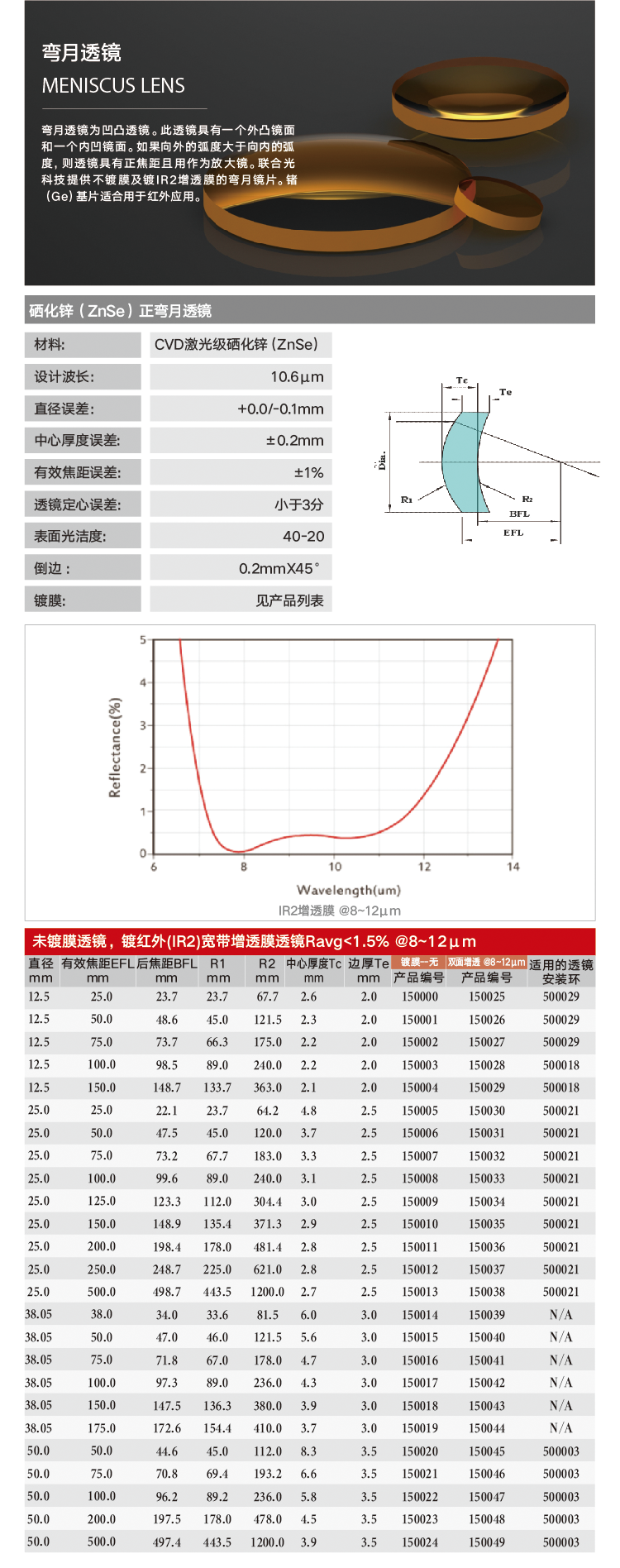 弯月-硒化锌.png