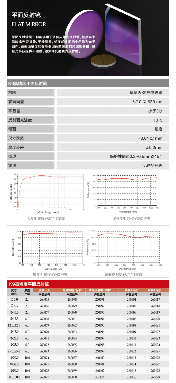 平面反射镜-K9高.png