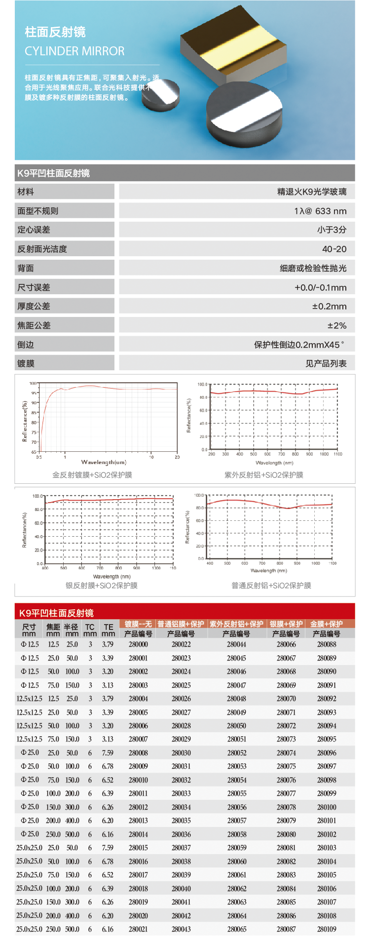 柱面反射镜.png
