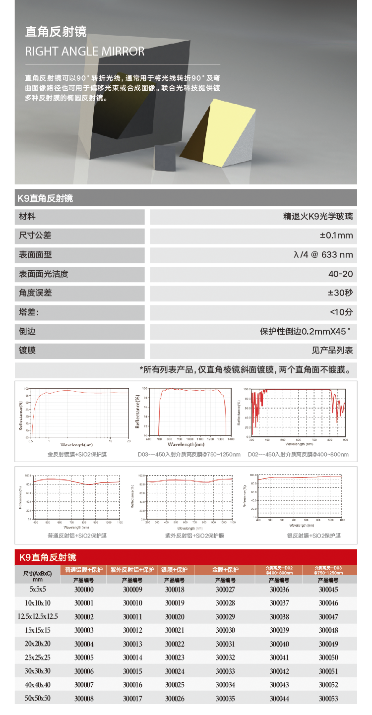 直角反射镜.png