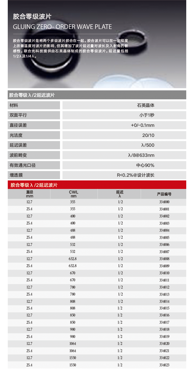 波片-零级-二分之一.png