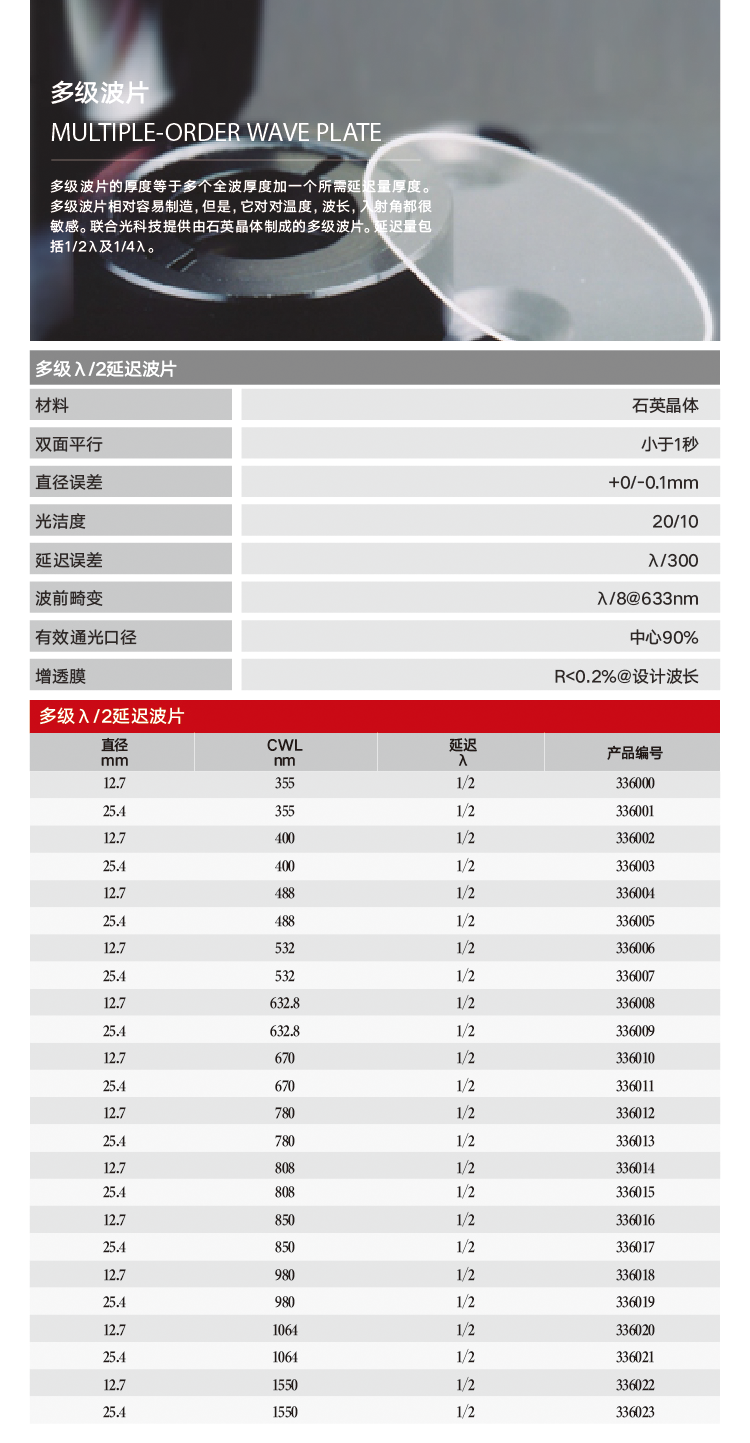 波片-多级-二分之一.png