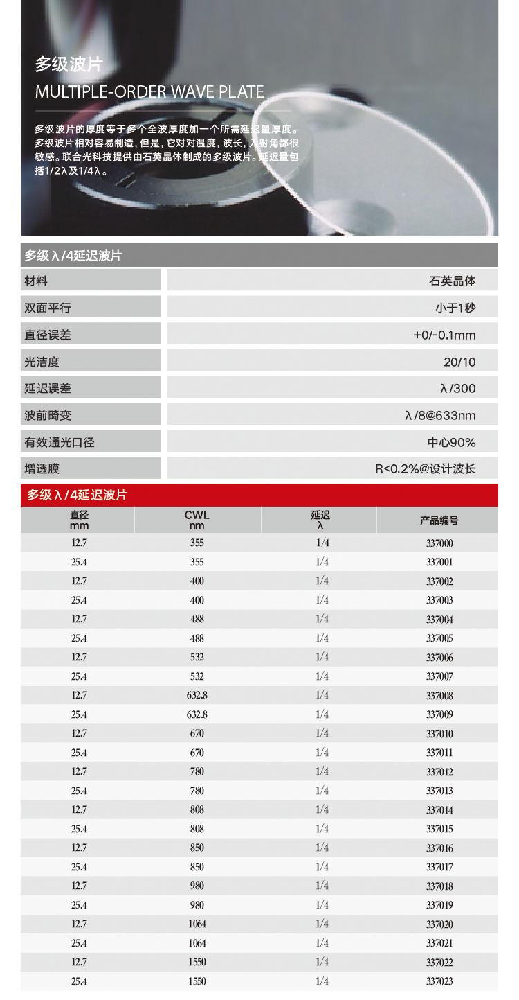 波片-多级-四分之一.png