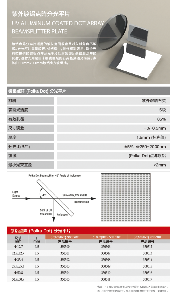 分光片-紫外镀铝点阵分光平片.png