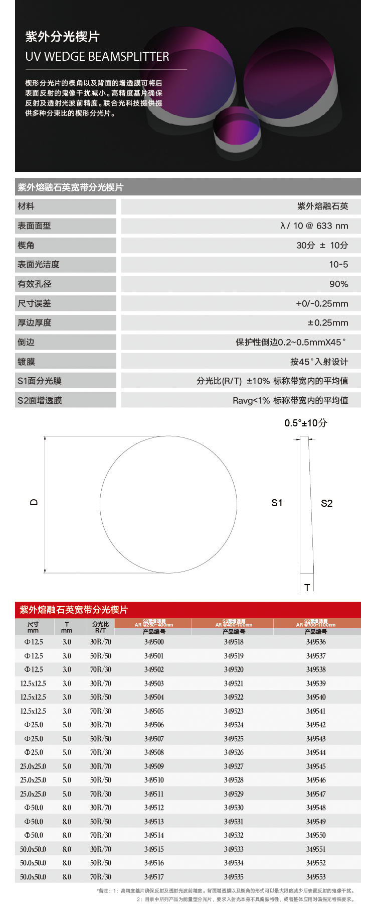 分光片-紫外分光楔片.png