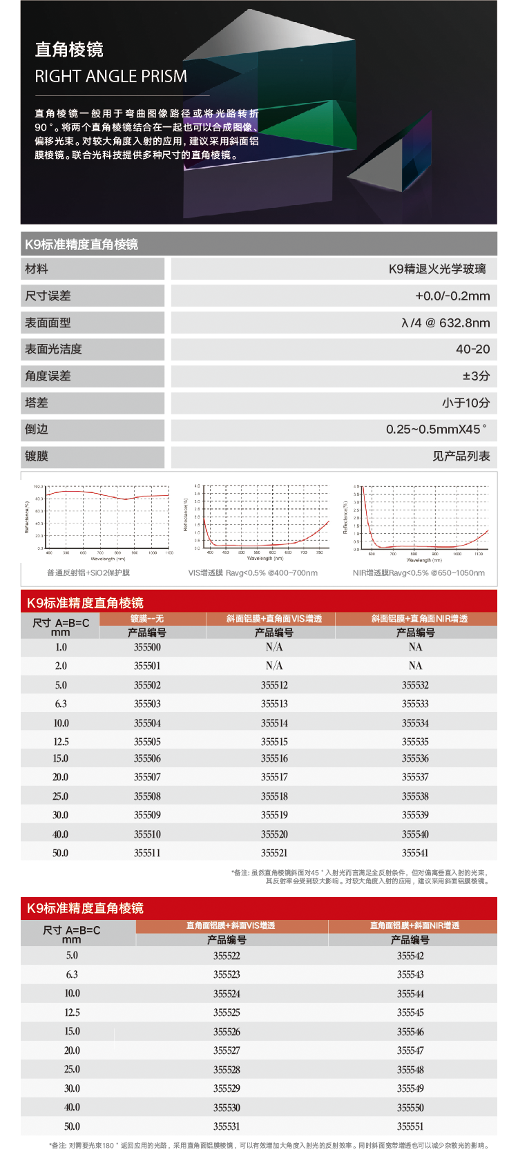 棱镜-直角-k9-标准.png