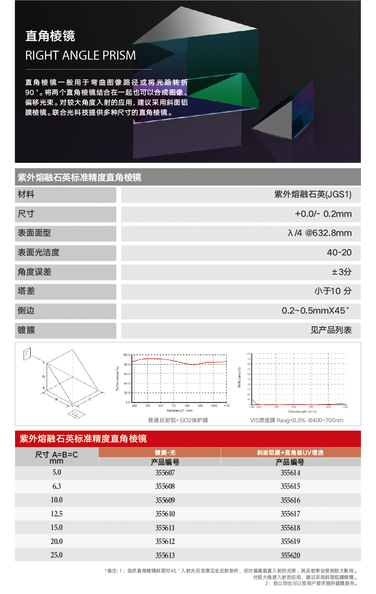 棱镜-直角-石英-标准.png