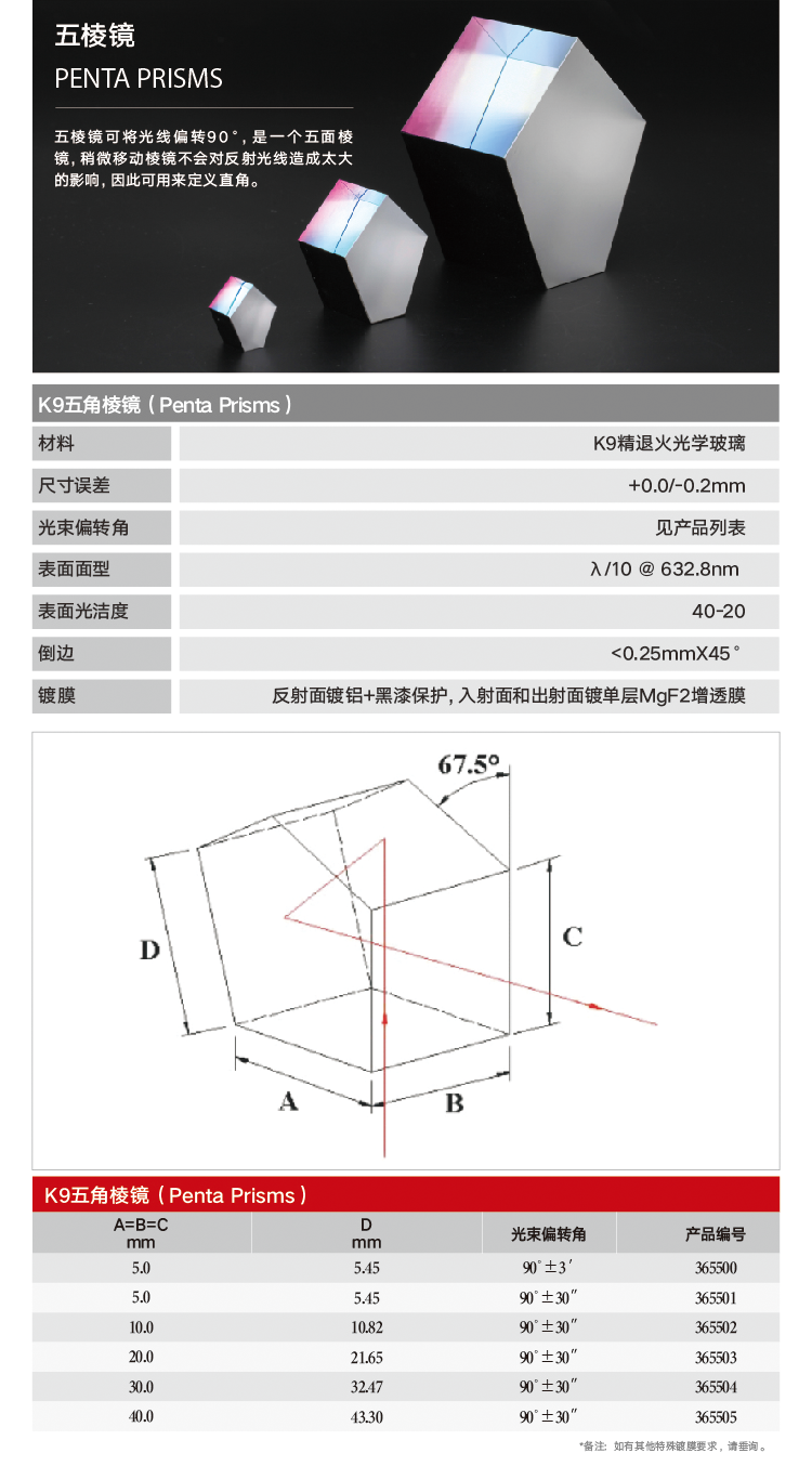 棱镜-五棱镜.png