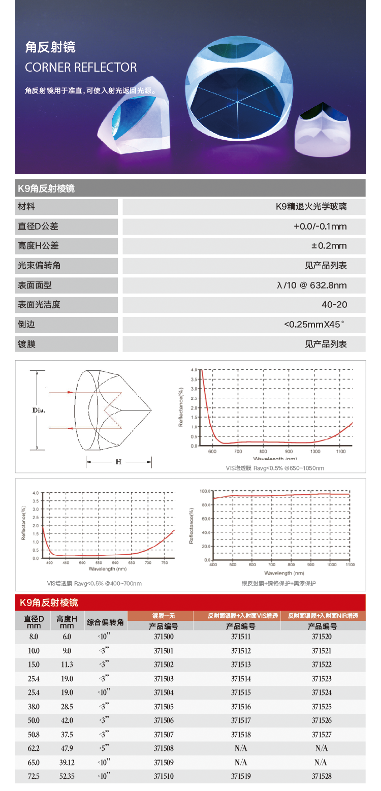 棱镜-角反-K9.png