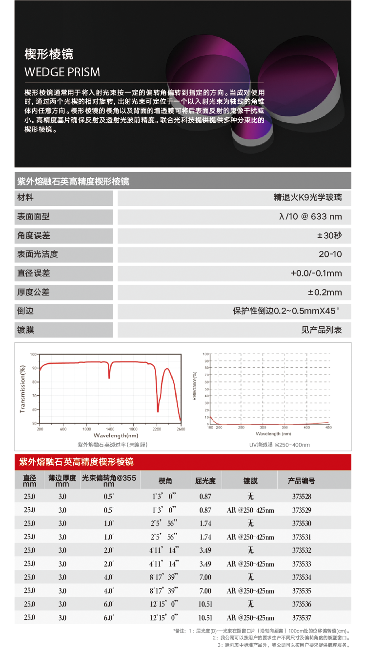 棱镜-楔形-石英.png