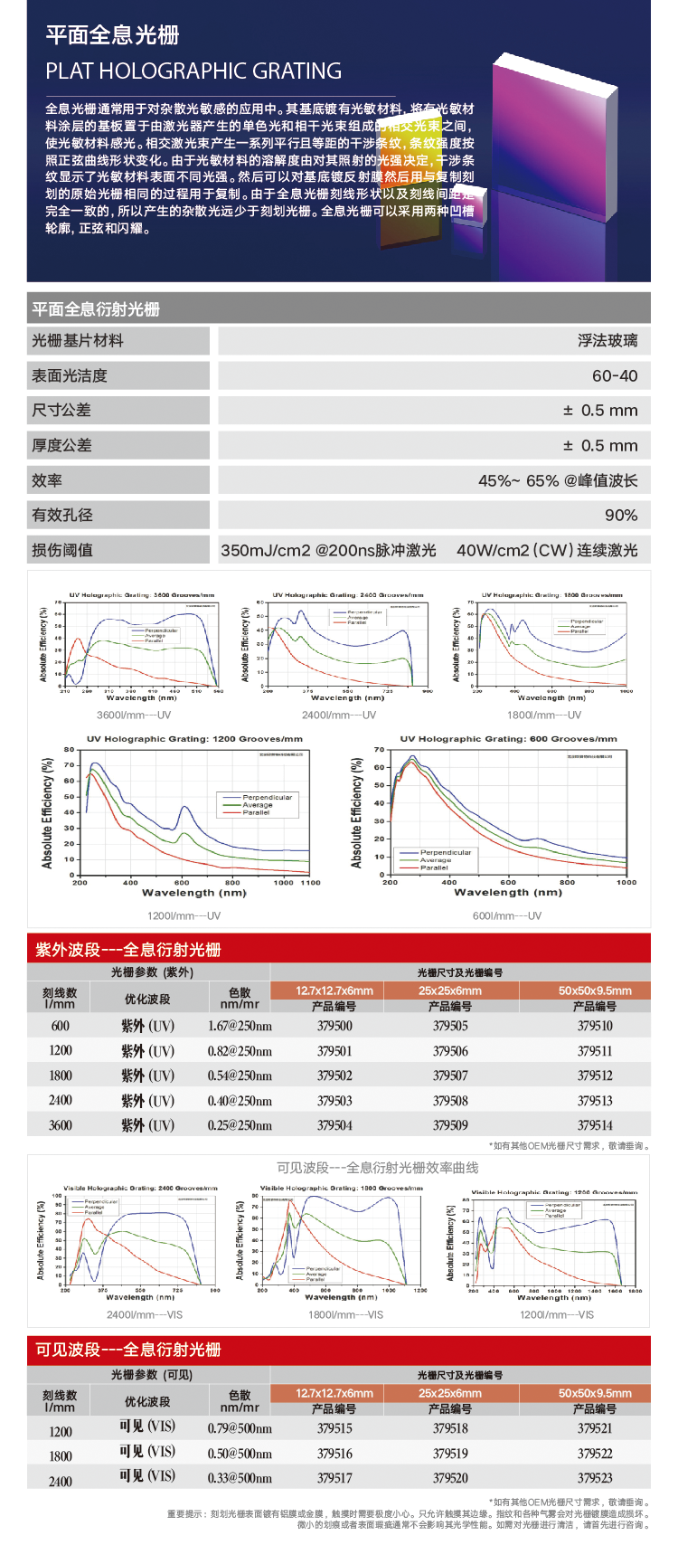 光栅-平面全息光栅.png