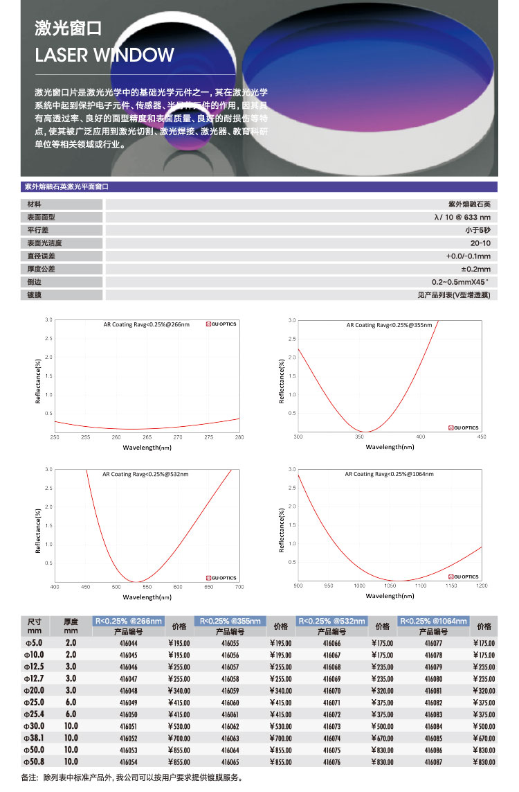 激光窗口-石英.png