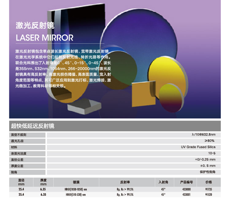 激光反射镜-超快.png