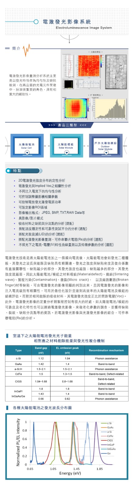 LSEL-R,LSEL-M,LSEL-C(全圖).jpg