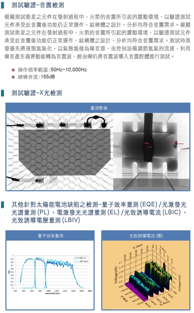 太空用太陽能模組-全-3.jpg