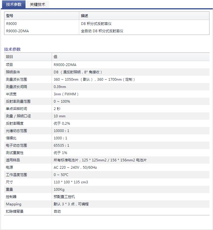 参数.jpg
