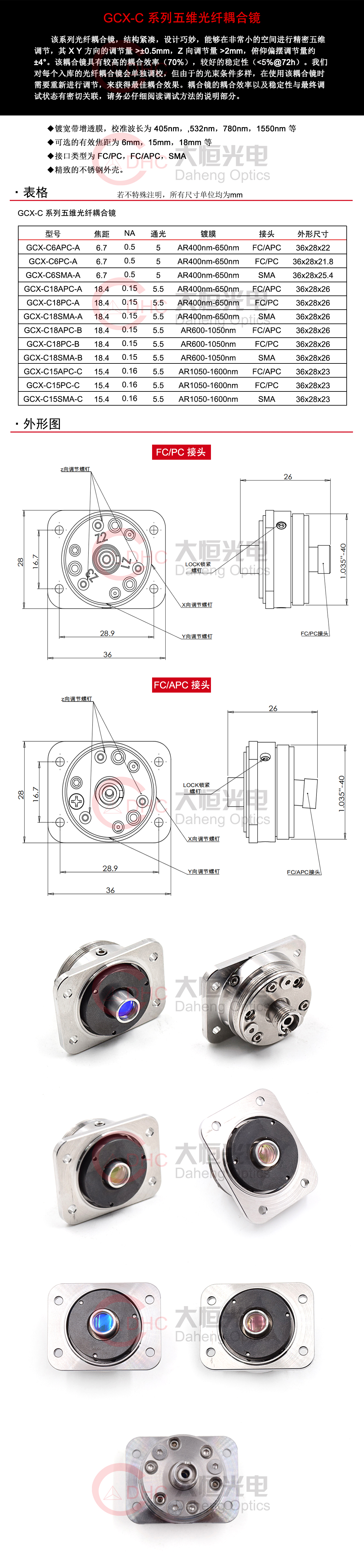GCX-C 系列五维光纤耦合镜.jpg