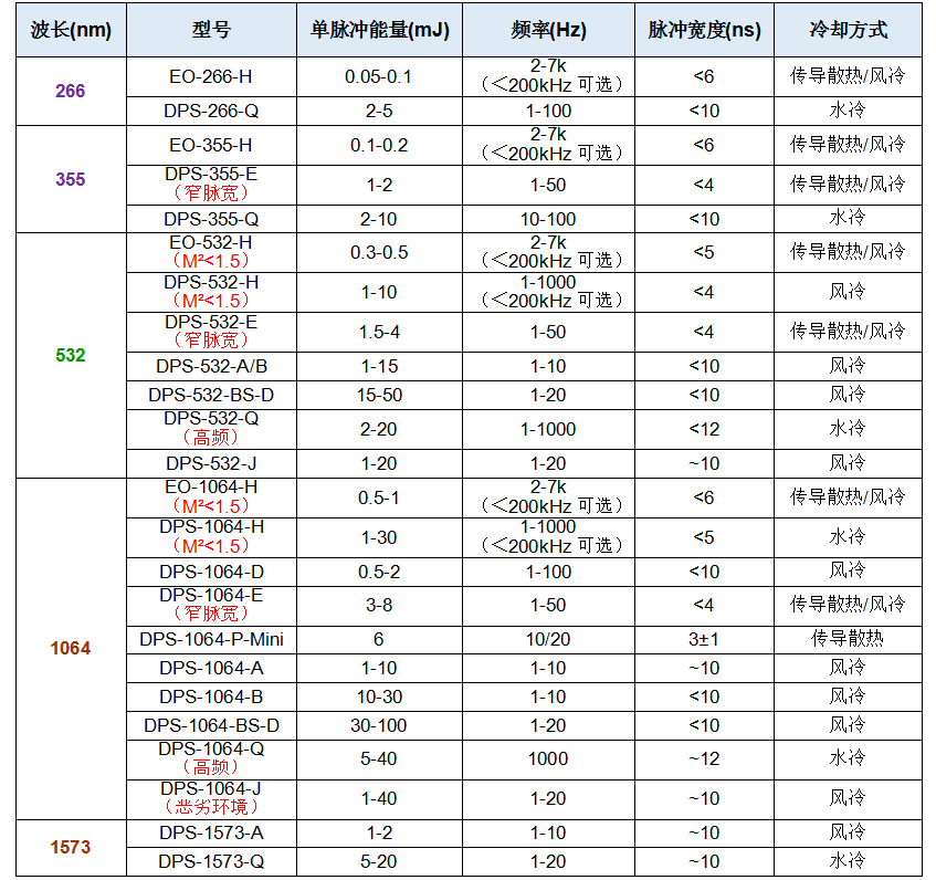 大能量激光器1.png