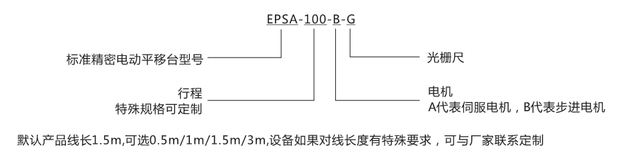 EPSA标准精密电动平移台