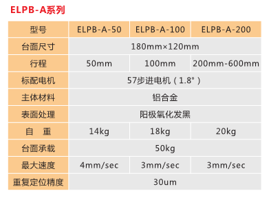  ELPB精密电动升降平台