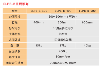  ELPB精密电动升降平台
