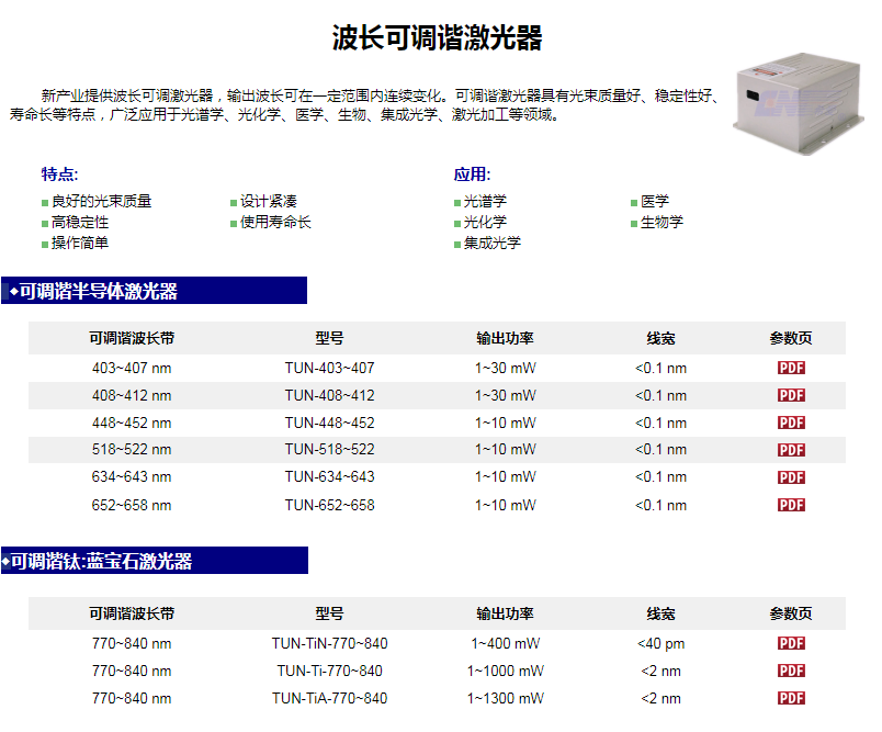 波长可调谐激光器1.png