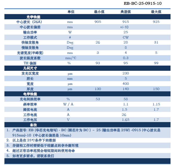 企业微信截图_1588986629842.png