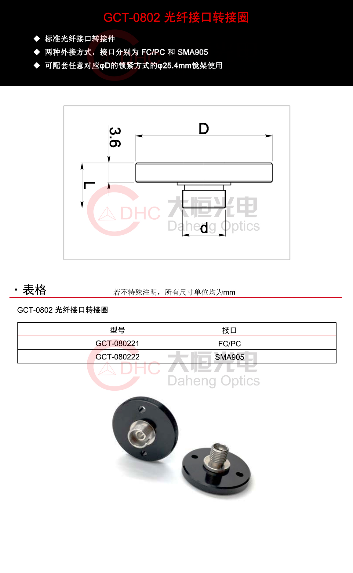 GCT-08022系列光纤接口转接圈12.jpg