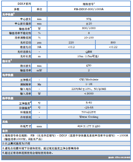 企业微信截图_15892468648073.png