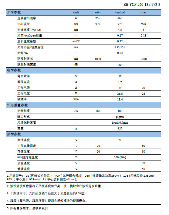 企业微信截图_15892546537844.png