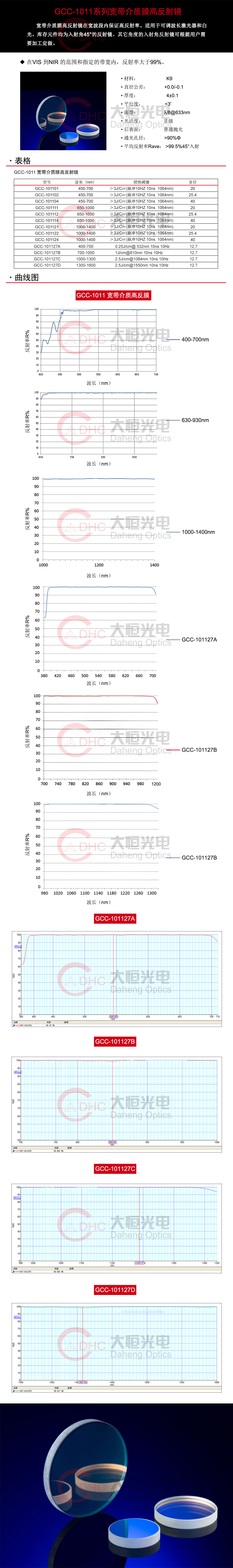 GCC-1011系列宽带介质膜高反射镜+水印.jpg