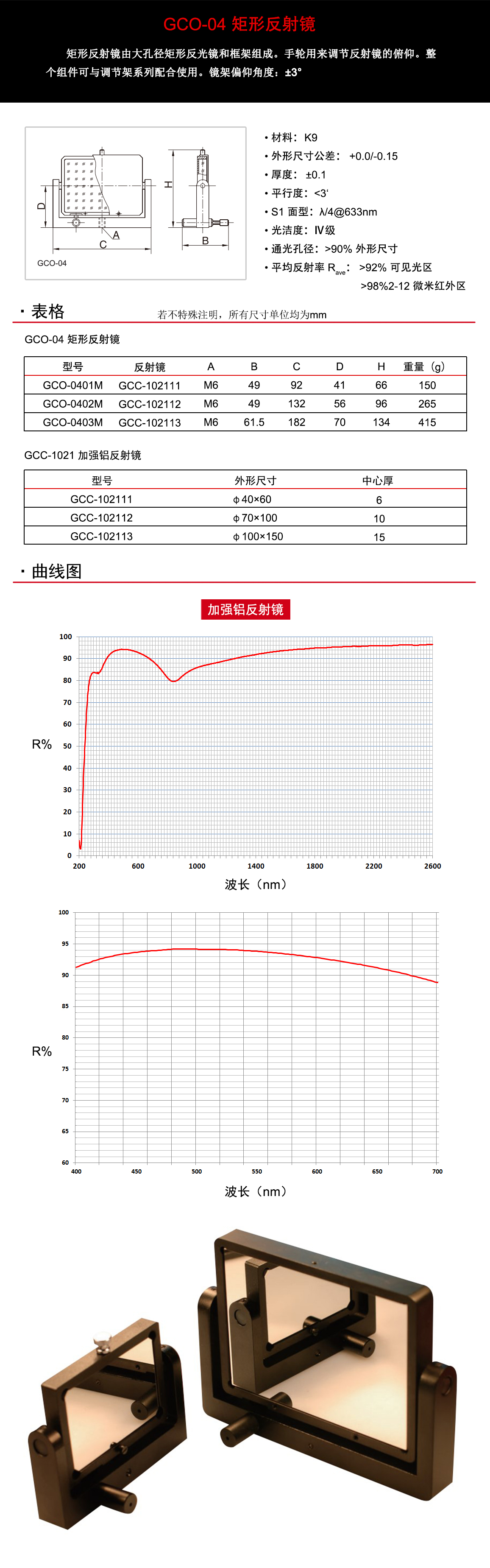 GCO-04系列矩形反射镜.jpg
