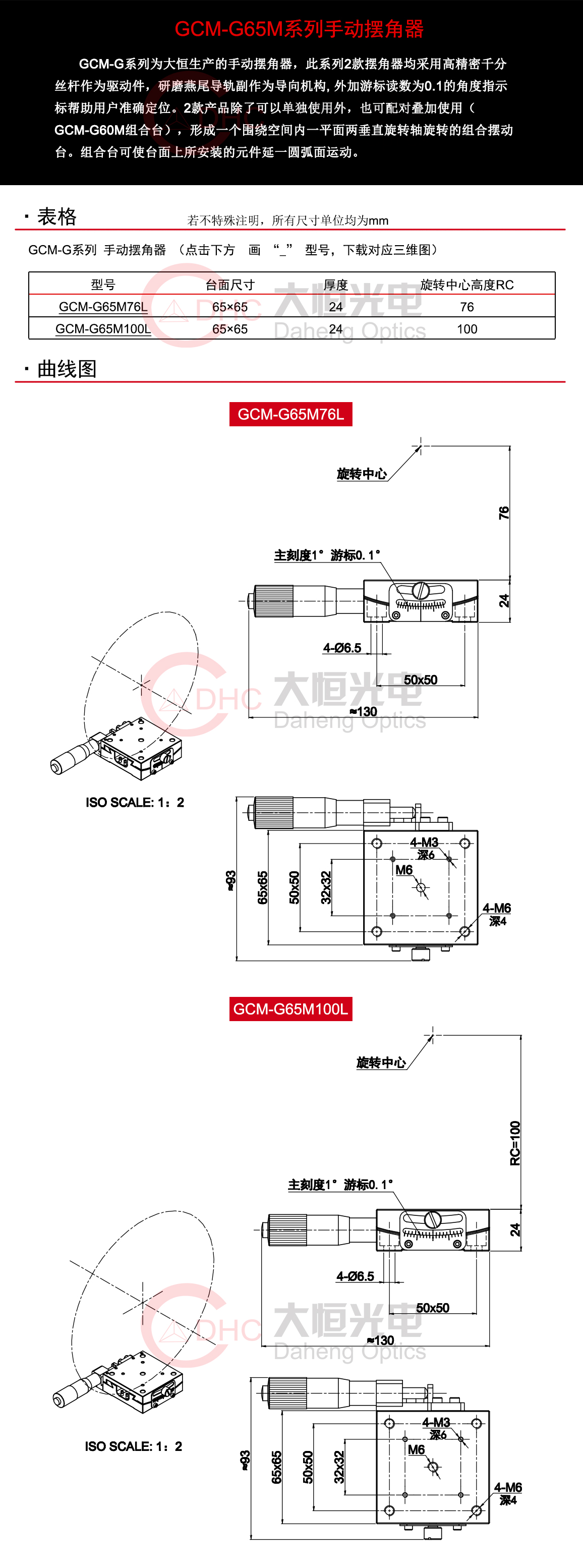 GCM-G65M系列摆角器.jpg