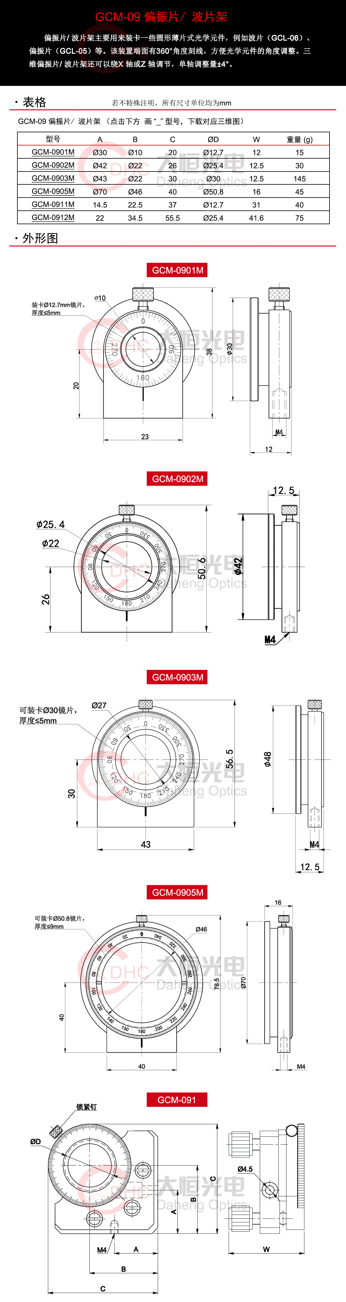 GCM-09系列偏振片波片架+三维.jpg
