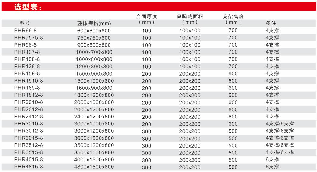 刚性支撑.jpg