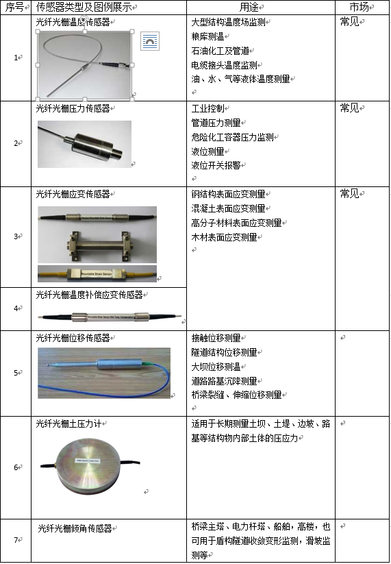 QQ截图20171107172229.png