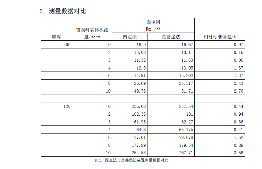 QQ截图20171218173050.png