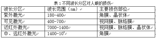 QQ截图20180123131353.png