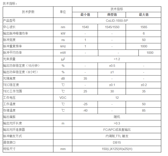 微信图片_20180123132235.png