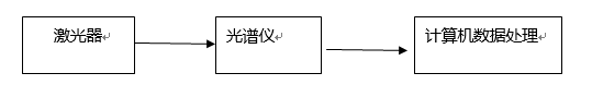 QQ截图20180124095127.png