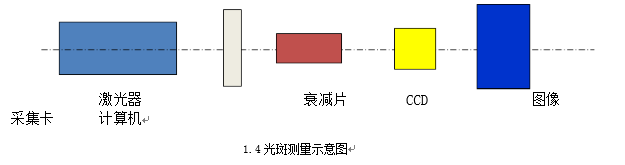 QQ截图20180124095359.png